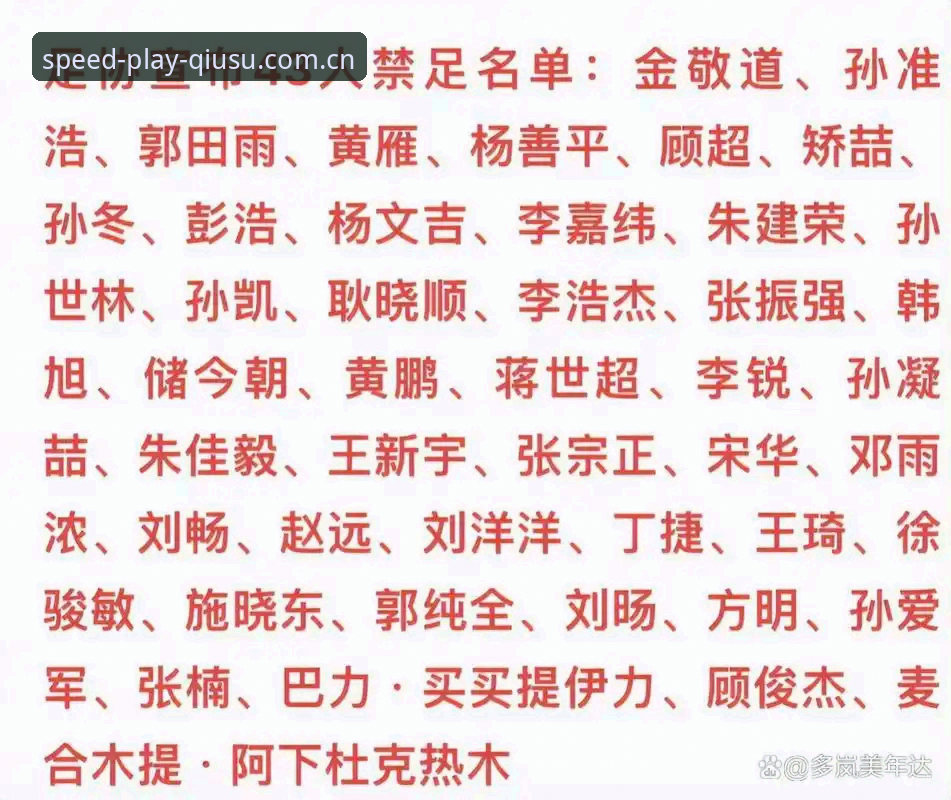 球速娱乐怎么样使用技巧 中国足协第三批禁足名单最新动态:17人终身禁赛,48人遭重罚