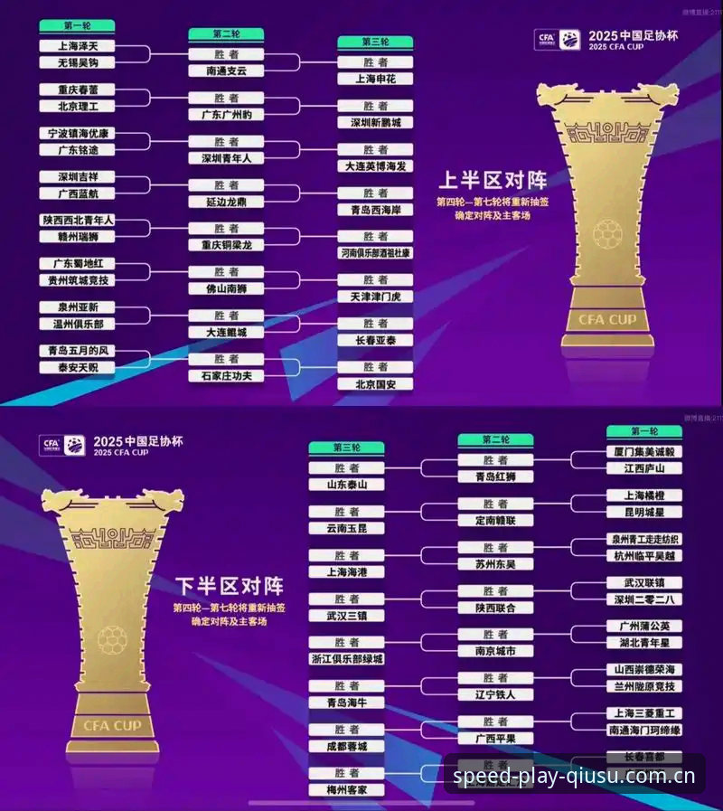 U17世界杯抽签结果出炉，中国男女足前景如何？球速体育带你全方位解读