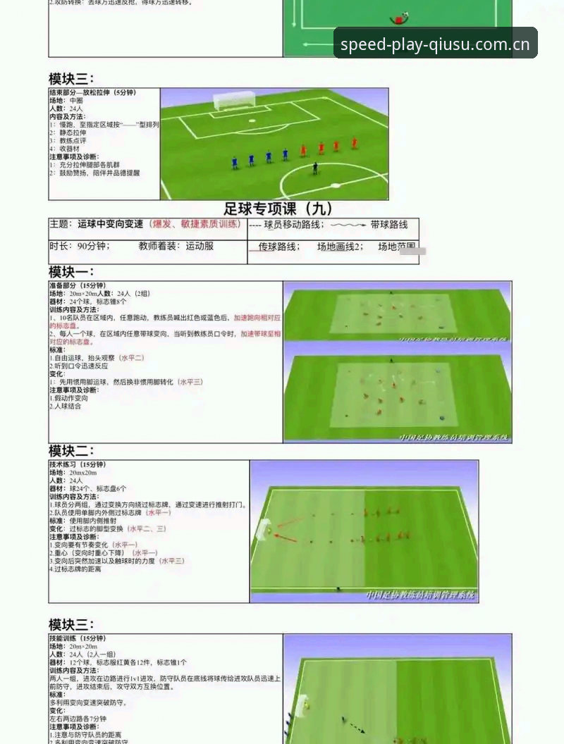 曼联中场补强计划操作教程：托纳利与埃德松交易详解